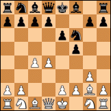 Dutch defense diagram