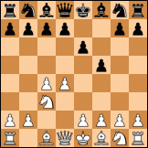 Dutch defense, Rubinstein variation diagram