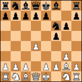 Dutch defense diagram