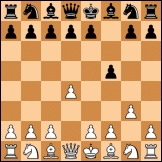 Dutch defense diagram