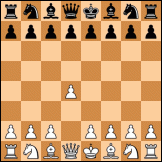 Queen's pawn diagram