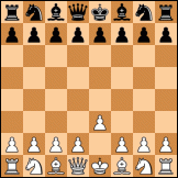 Van't Kruijs Opening diagram