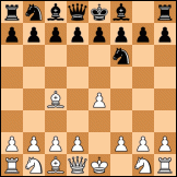 Alekhine's defense diagram