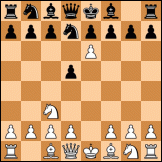 Alekhine's defense diagram