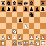 Alekhine's defense diagram