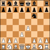 Alekhine's defense diagram