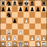 Alekhine's defense diagram