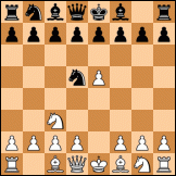 Alekhine's defense diagram