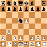 Alekhine's defense diagram