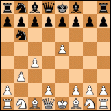 Alekhine's defense diagram