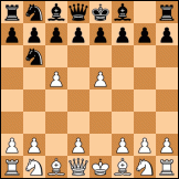 Alekhine's defense diagram