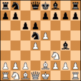 Alekhine's defense diagram