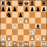 Alekhine's defense diagram