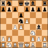 Alekhine's defense diagram