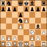 Alekhine's defense diagram