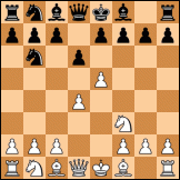 Alekhine's defense diagram