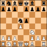 Alekhine's defense diagram