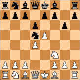 Alekhine's defense diagram