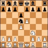 Alekhine's defense diagram