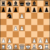 Alekhine's defense diagram