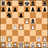 Alekhine's defense diagram