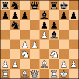 Alekhine's defense diagram