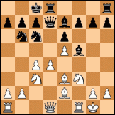 Alekhine's defense diagram