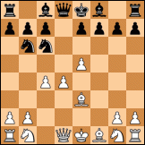 Alekhine's defense diagram