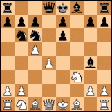 Alekhine's defense diagram