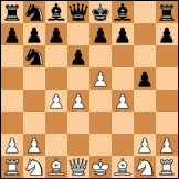 Alekhine's defense diagram