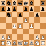 Alekhine's defense diagram