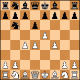 Alekhine's defense diagram