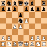 Alekhine's defense diagram