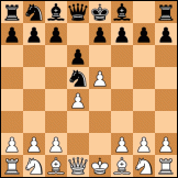 Alekhine's defense diagram