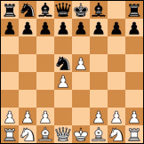 Alekhine's defense diagram