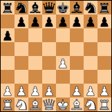 Chess openings: Two Knights Defense (C55)