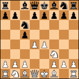 Sicilian defense diagram