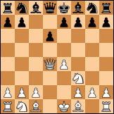 Sicilian, Chekhover variation diagram