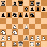 Sicilian, Szen, hedgehog variation diagram