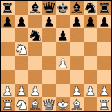 Sicilian, Szen (`anti-Taimanov') variation diagram