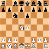 Sicilian defense diagram