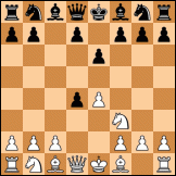 Sicilian defense diagram