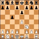 Sicilian defense diagram