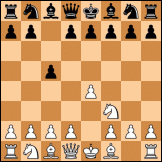 Sicilian defense diagram