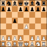 Sicilian defense diagram