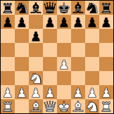 Caro-Kann defense diagram