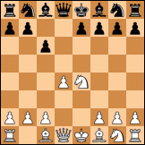 Caro-Kann defense diagram