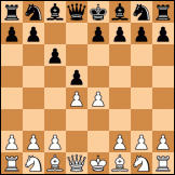 Caro-Kann defense diagram