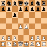 Caro-Kann defense diagram