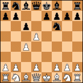 Scandinavian gambit diagram